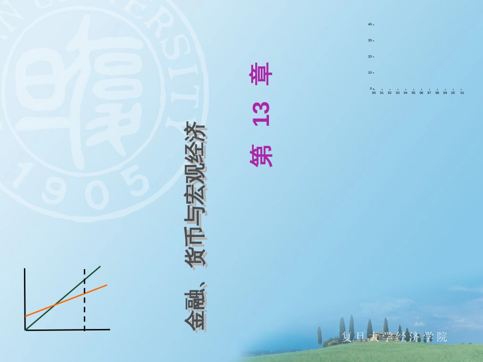 13--金融、货币与宏观经济_第1页