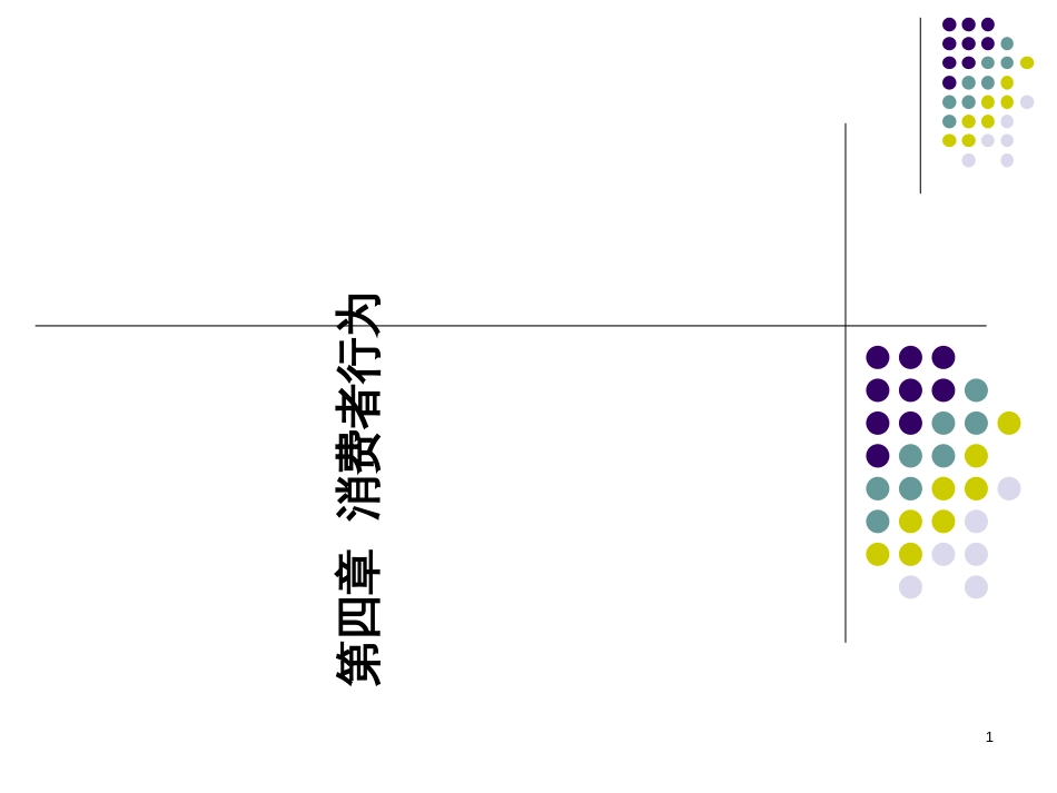 chap4西方经济学消费者行为_第1页