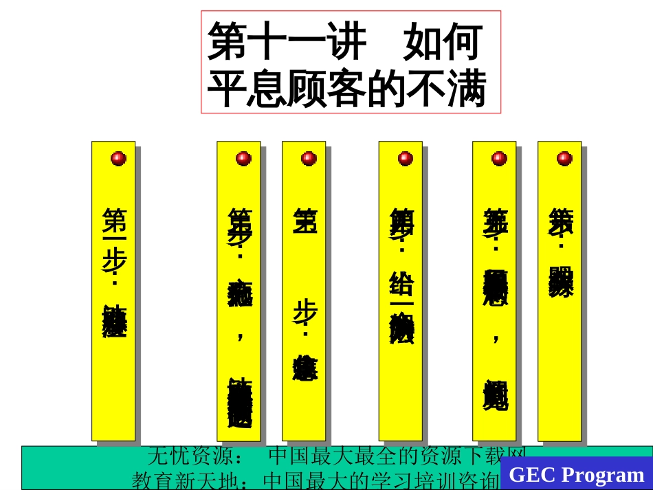 BBYH活学活用-如何平息顾客的不满_第1页