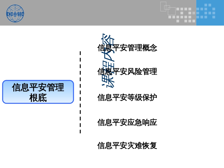 CISM0301信息安全管理基础_第2页