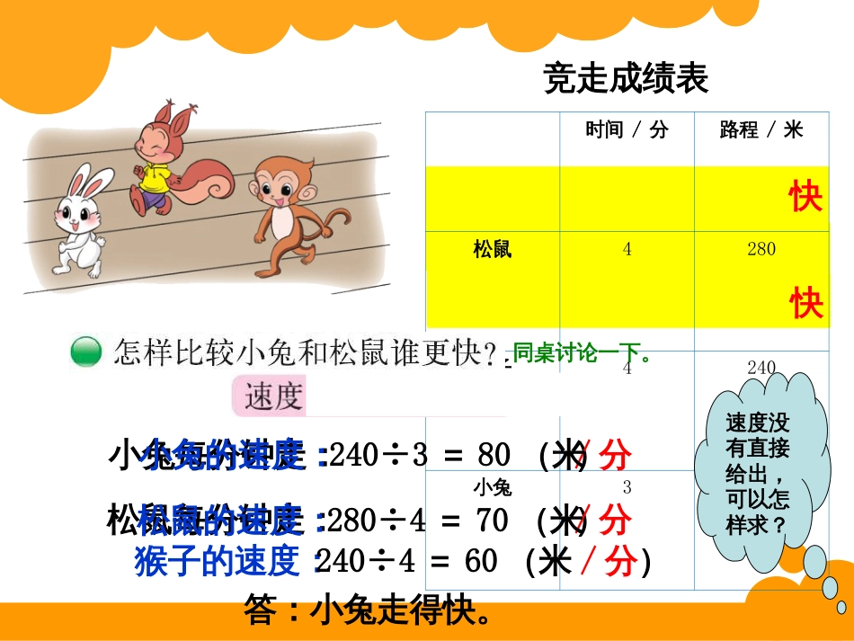 4路程-时间与速度_第2页