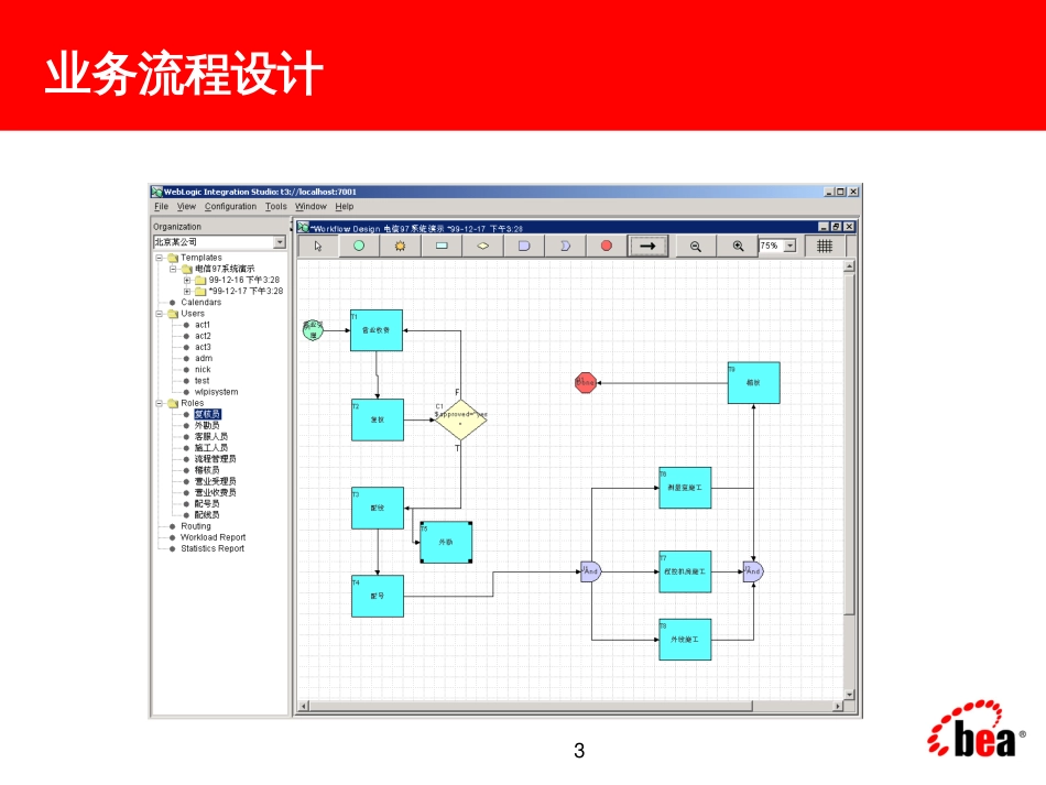 BEA电信综合业务管理系统(1)_第3页