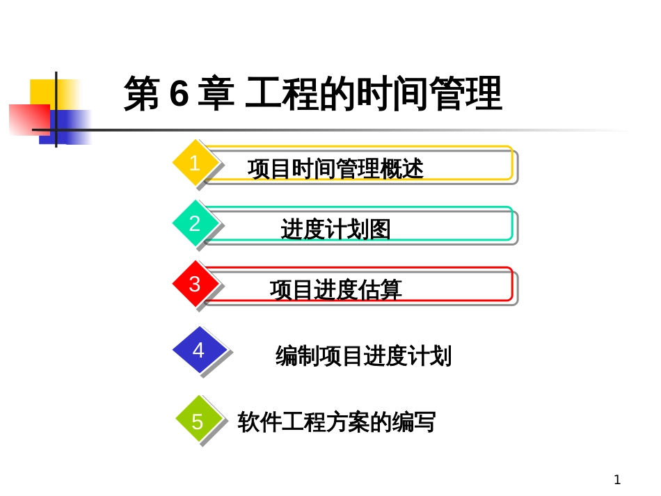 6项目的时间管理2_第1页