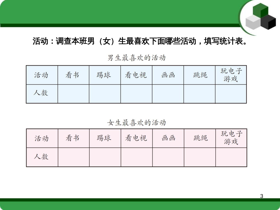 42简单的复式统计表(PPT64页)_第3页