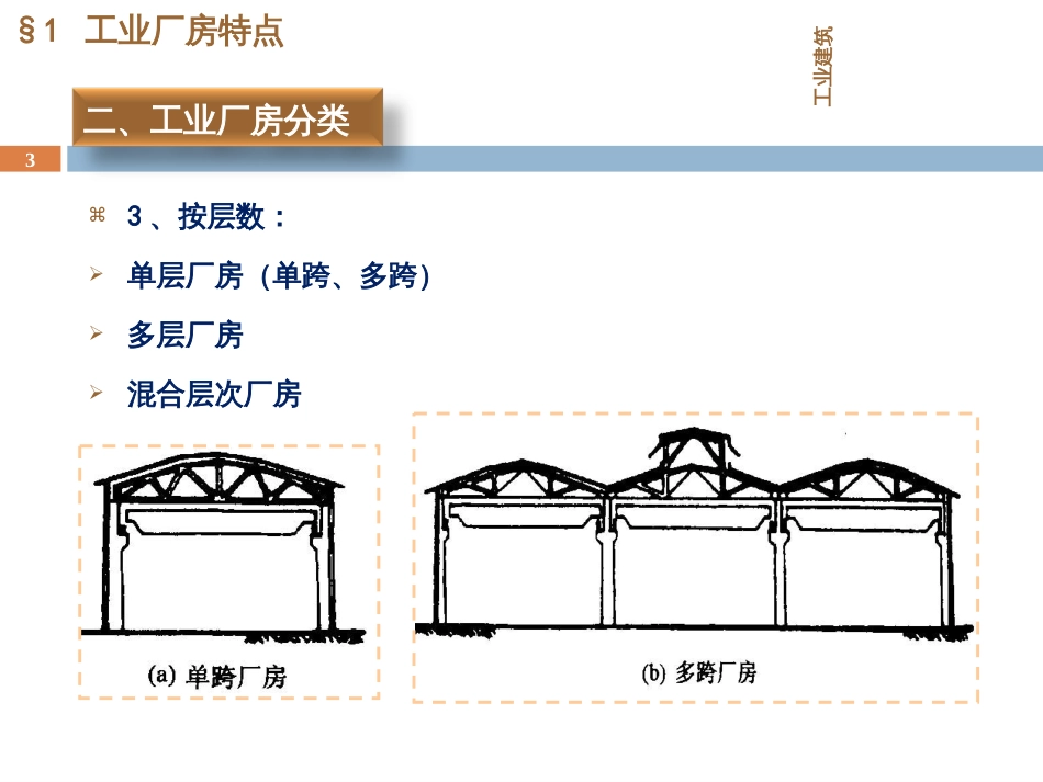 888《房屋建筑学》工业建筑部分_第3页