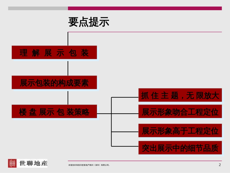 4淡市营销讲座之楼盘展示包装策略_第2页