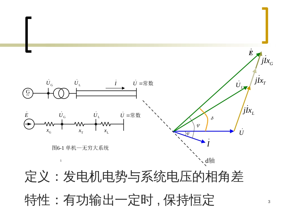 7 电力系统稳定性概述_第3页