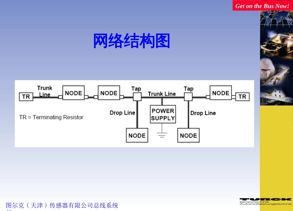 Devicenet诊断_第2页