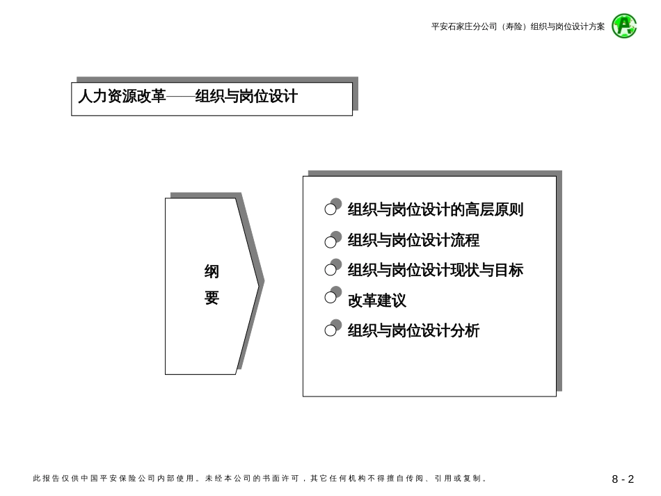 494-组织与岗位设计-平安(寿险)人力资源管理(53页)_第2页