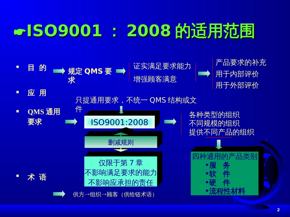 4质量管理体系要求(新)_第2页