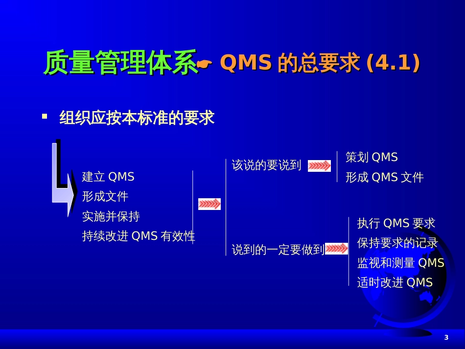 4质量管理体系要求(新)_第3页