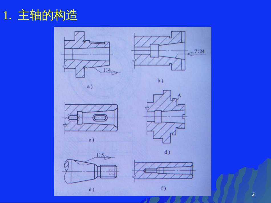 35机械制造装备基础_第2页