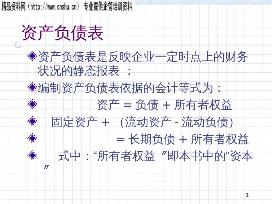 CCNA财务报表分析6-10_第1页