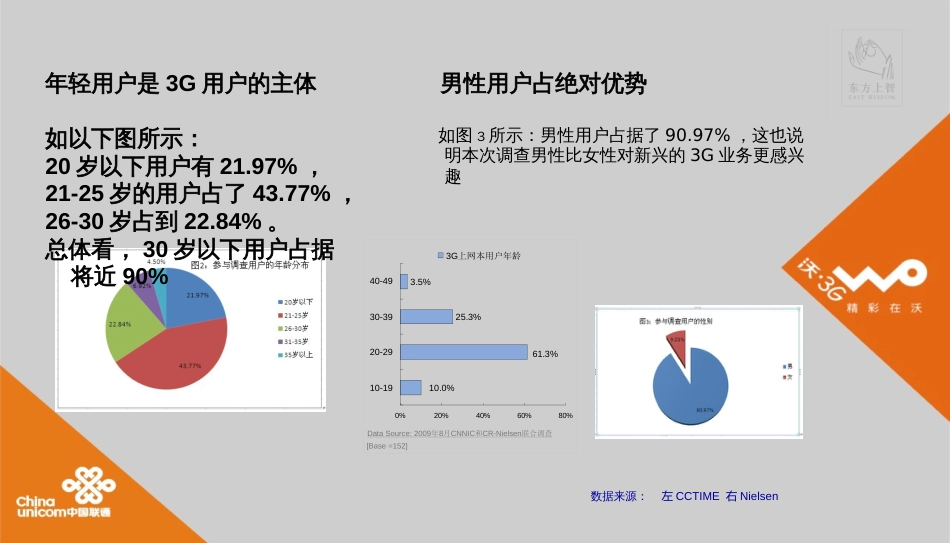3G体验数据业务体验营销活动思路_第3页