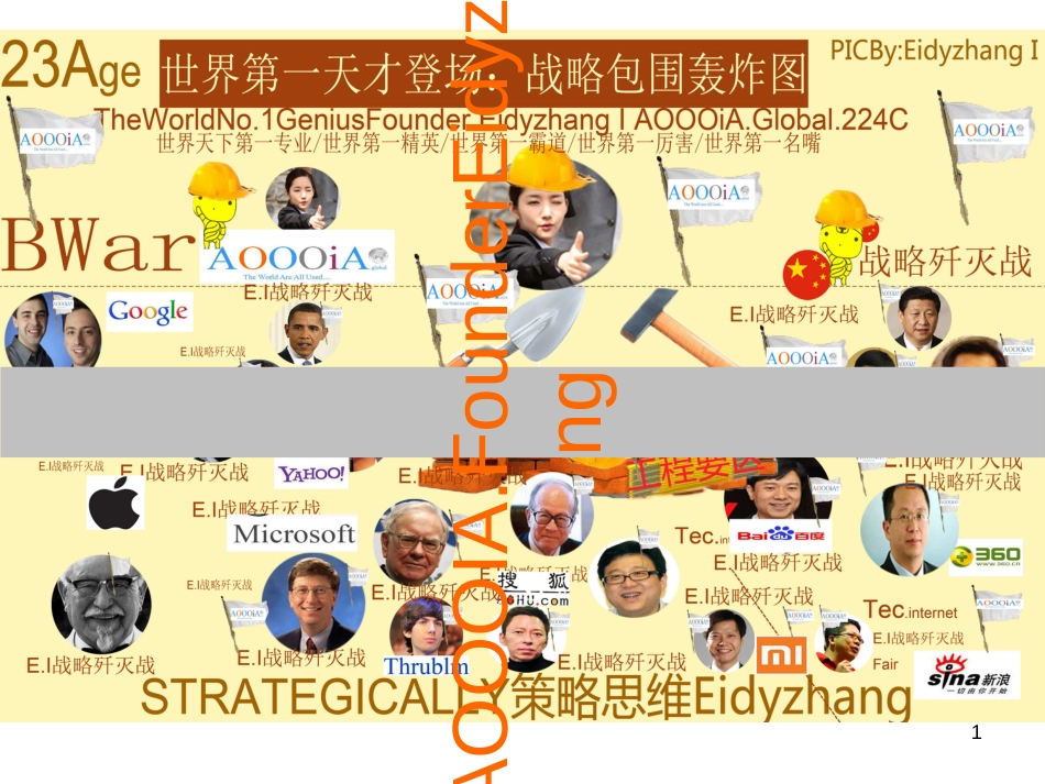 Eidyzhang战略围攻图(BOB)1_第1页