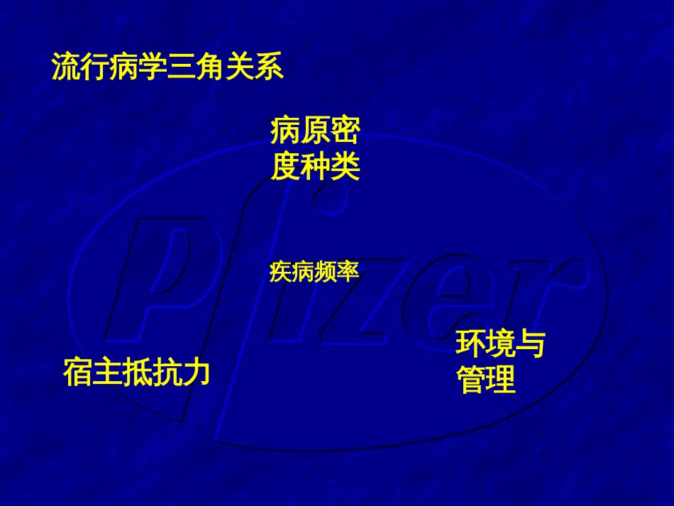9-张立昌讲稿-40_第3页