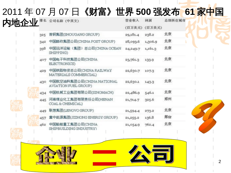 51公司的经营_第2页