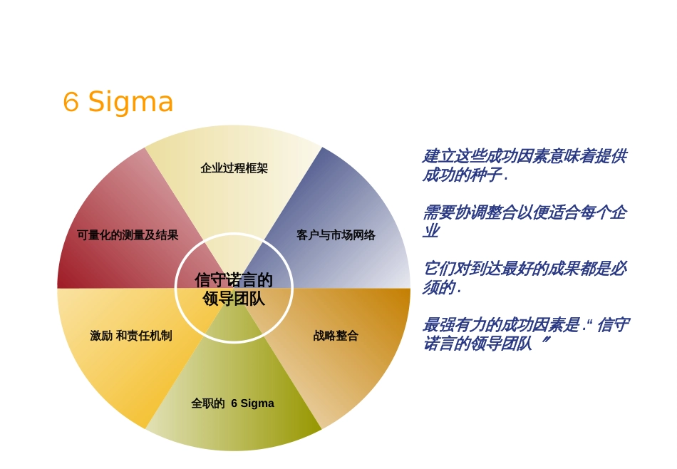 6西格马培训1_第1页