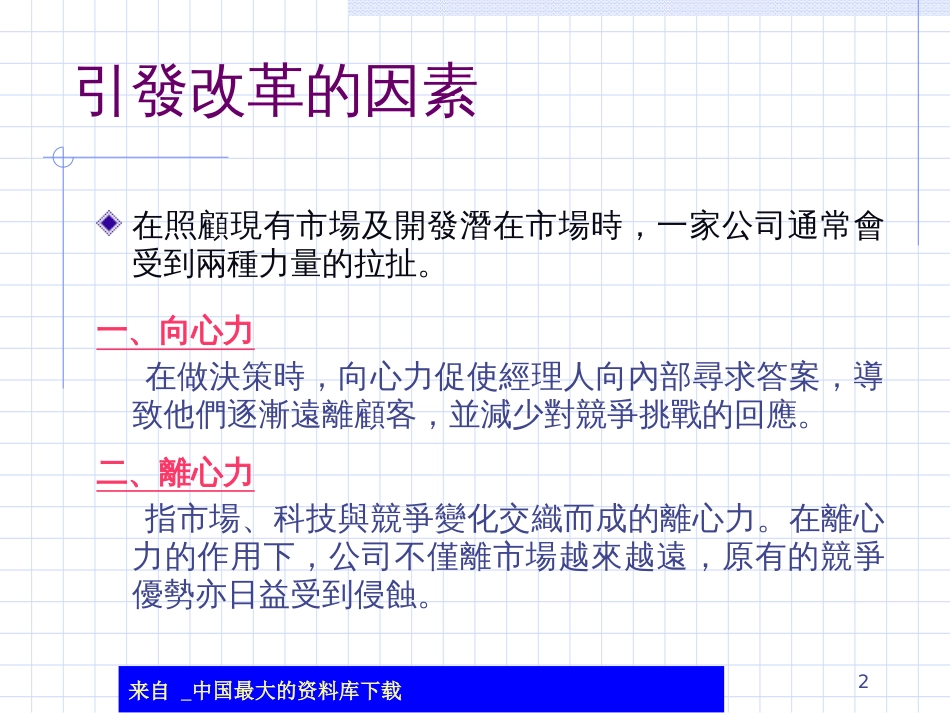 aar_建立顾客导向的企业(ppt 16)_第2页