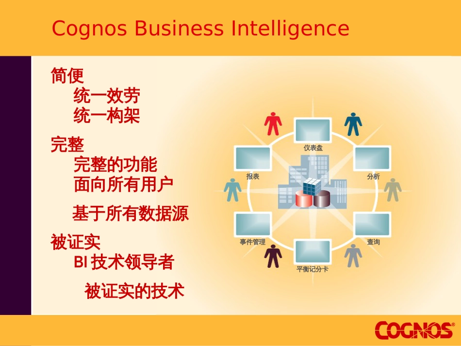 1Cognos_BI结构和功能简介_第3页