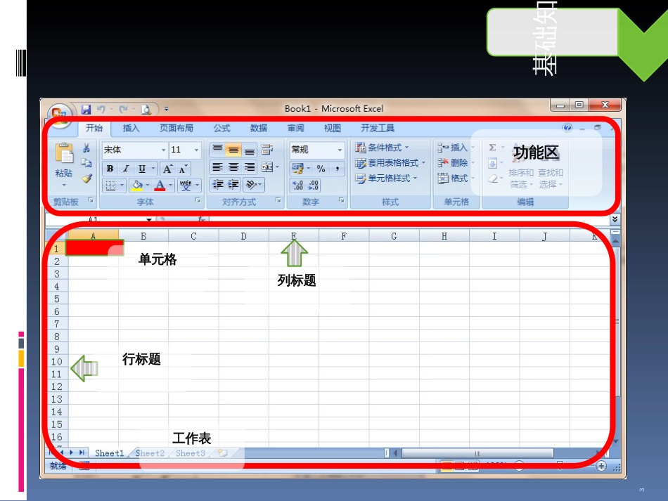 EXCEL培训PPT数据透视数据分析_第3页