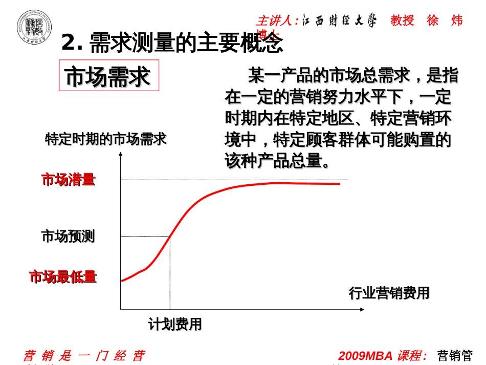 3第三章 营销机会的识别_第3页