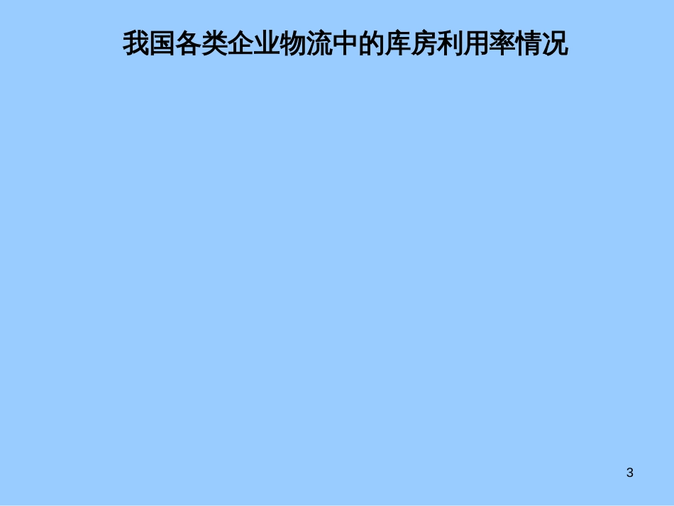 2仓库及机械设备_第3页