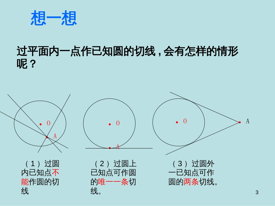 55直线与圆的位置关系(切线长定理)_第3页