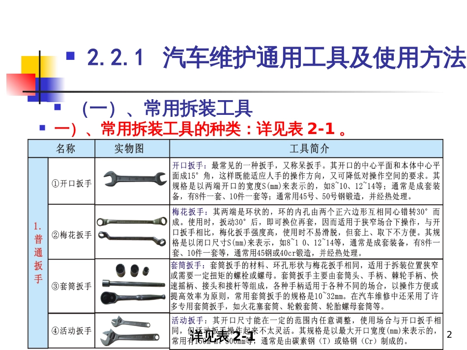 221汽车维护保养的工具_第2页