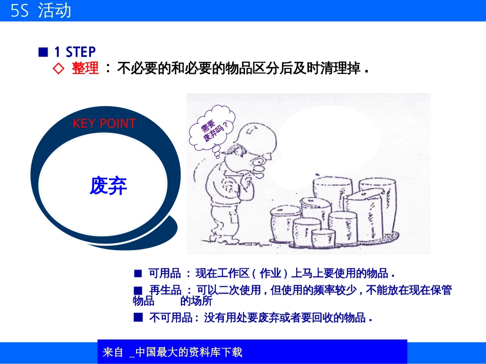 5S活动的基本要素(ppt 6)_第2页