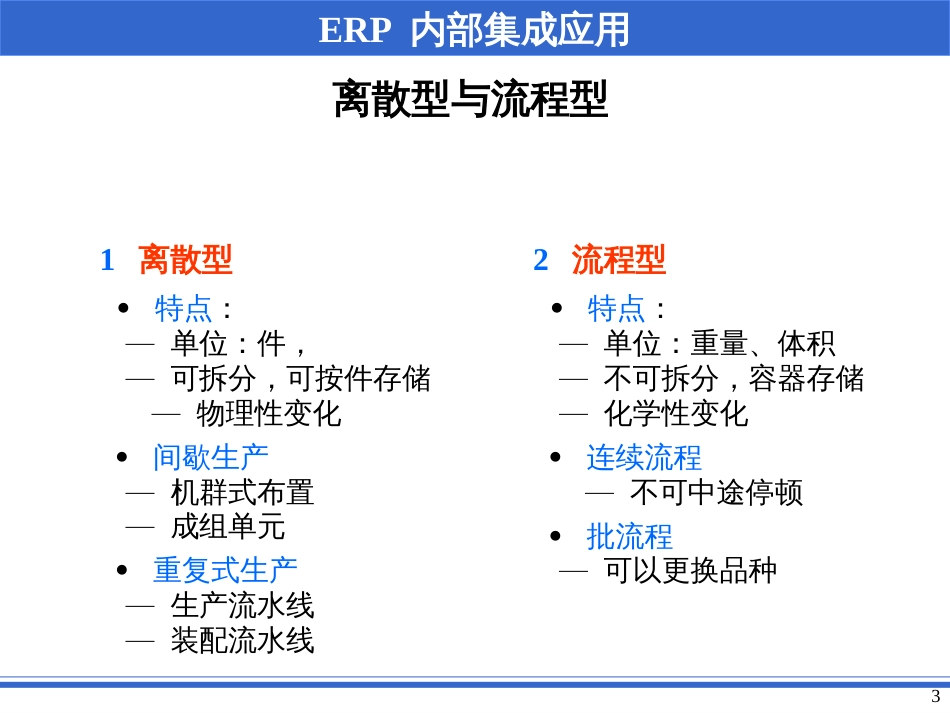 2_ERP内部集成的应用_第3页