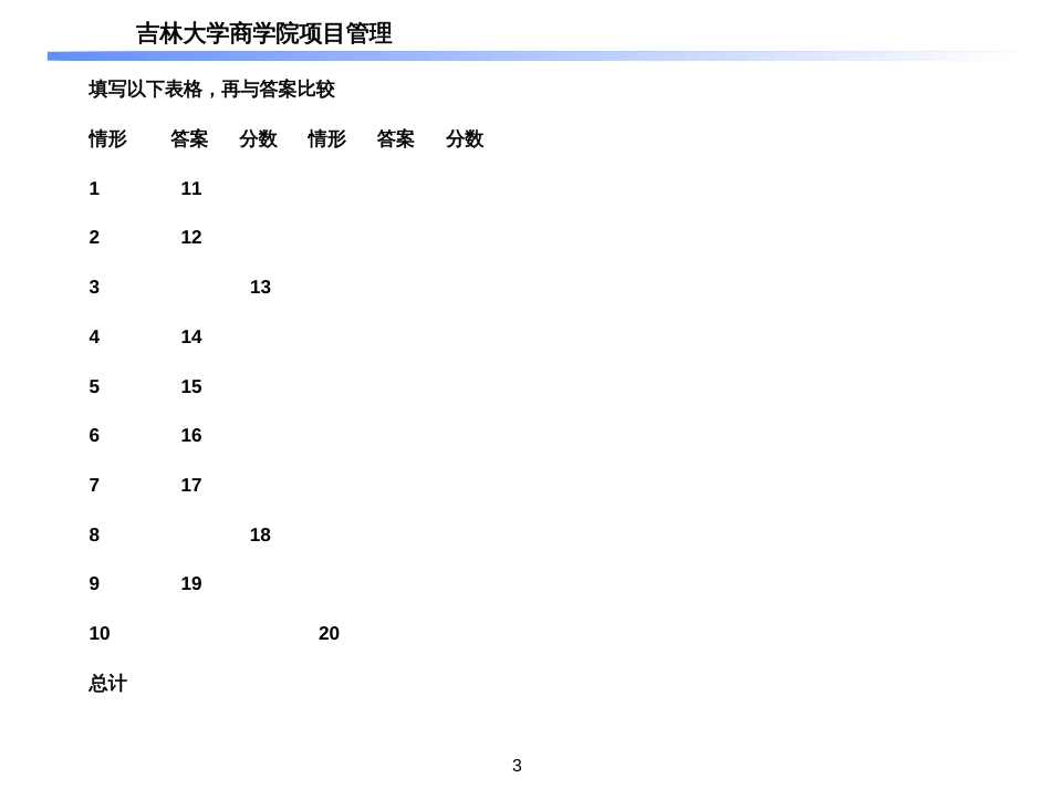 3综合案例1(项目管理学-吉林大学,马丽娜)_第3页