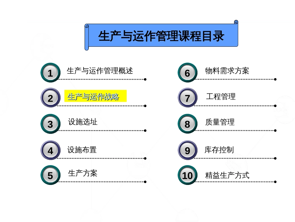 2生产运作战略_第2页