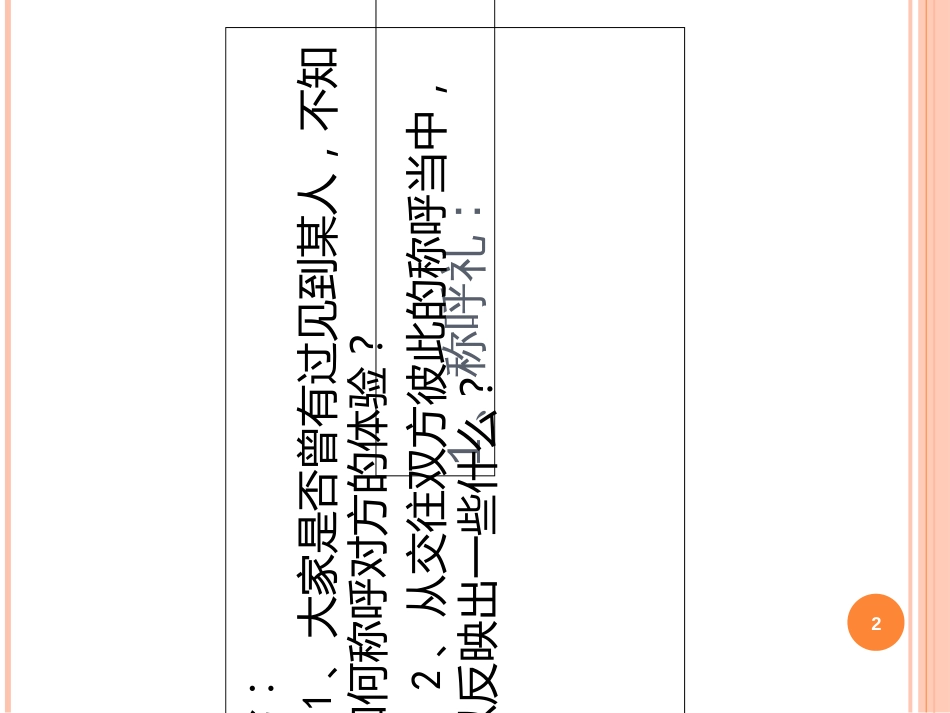 31问候礼仪32介绍礼仪_第2页