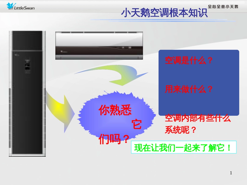 120129_小天鹅空调基础知识产品线以及新品介绍_第3页