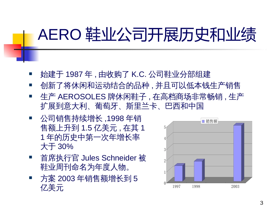 AERO'SERP_第3页