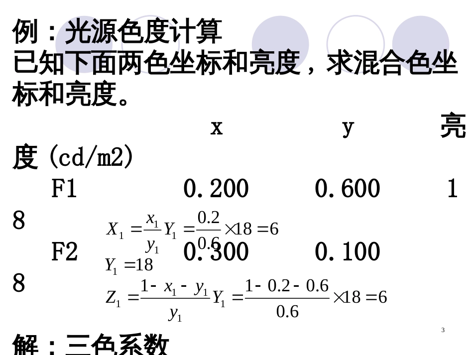 ED显示技术培训教材_第3页