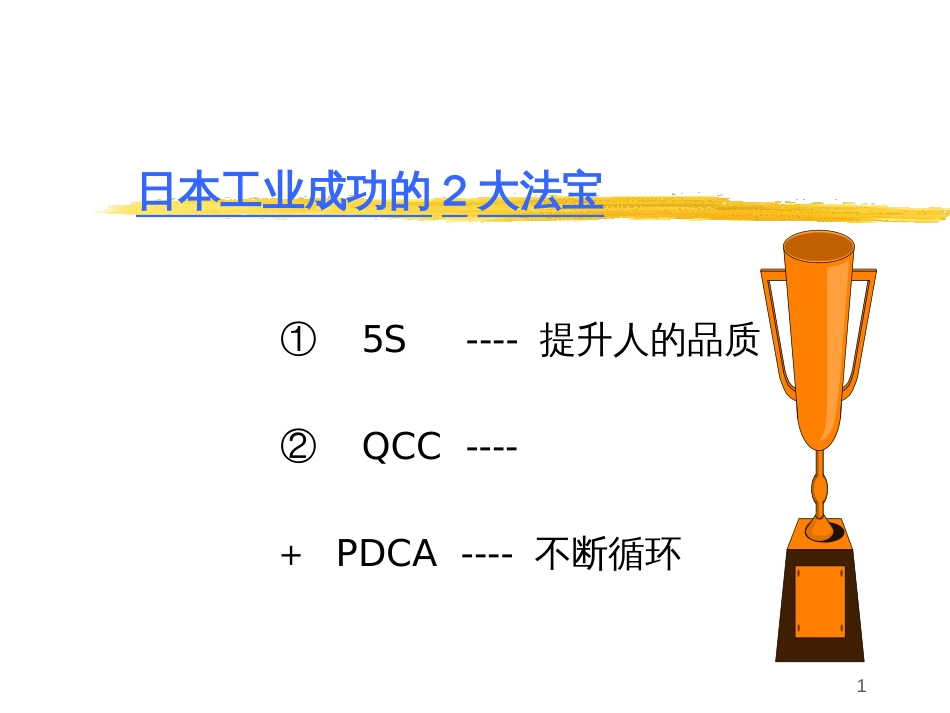 5S(学员版1)日本工业成功的2大法宝_第1页