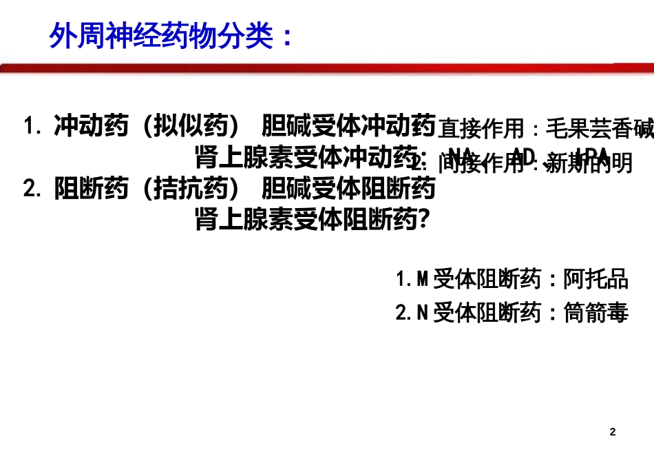 9(本)肾上腺素受体阻断药_第2页