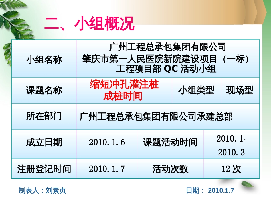 44缩短冲孔灌注桩成桩时间_第3页