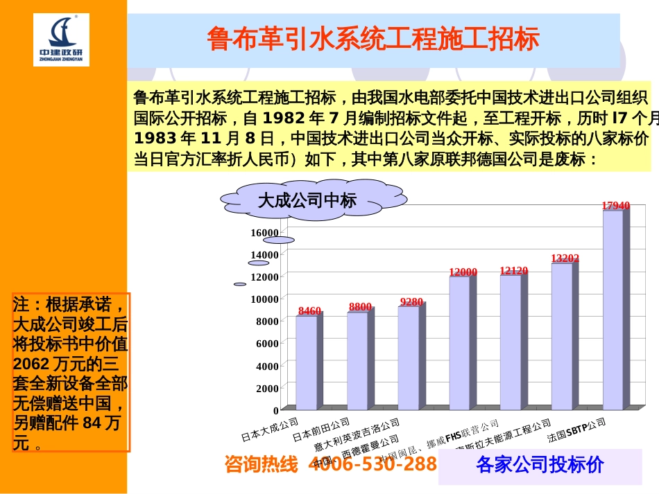 39工程合同与索赔(讲座)_第3页