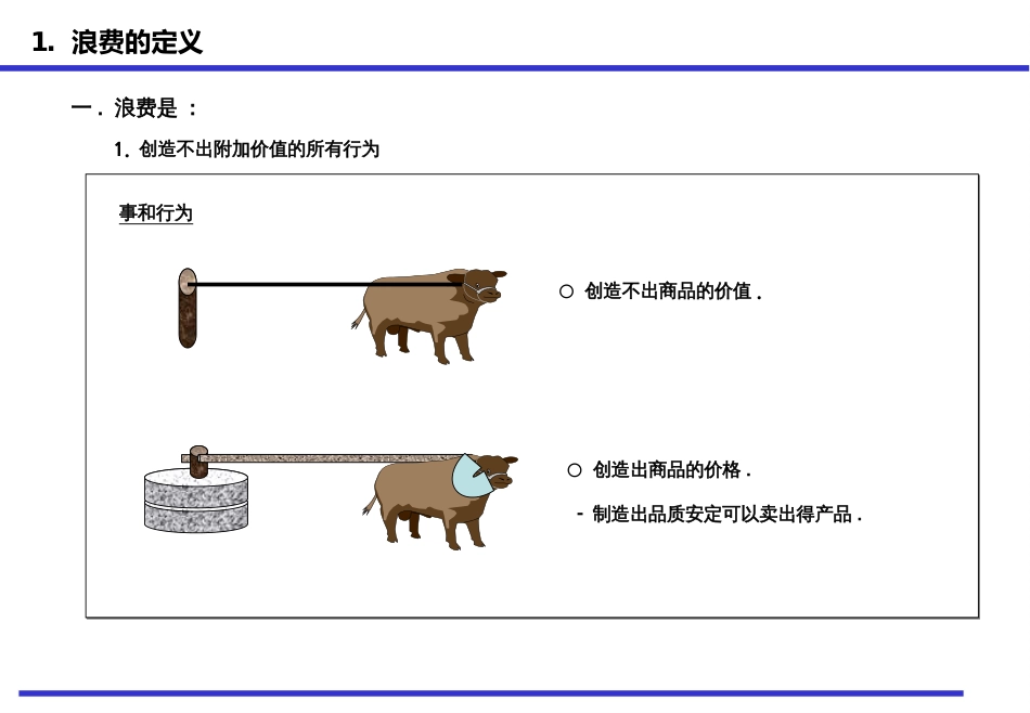 25车间浪费的发现_及_改善技法_第2页