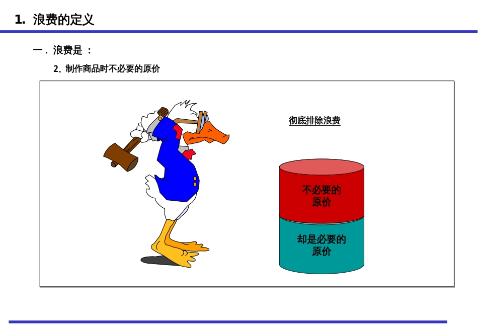 25车间浪费的发现_及_改善技法_第3页