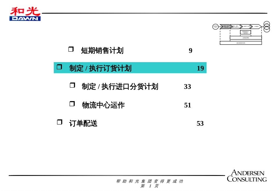 ANDESEN为和光物流做的咨询报告2_第1页