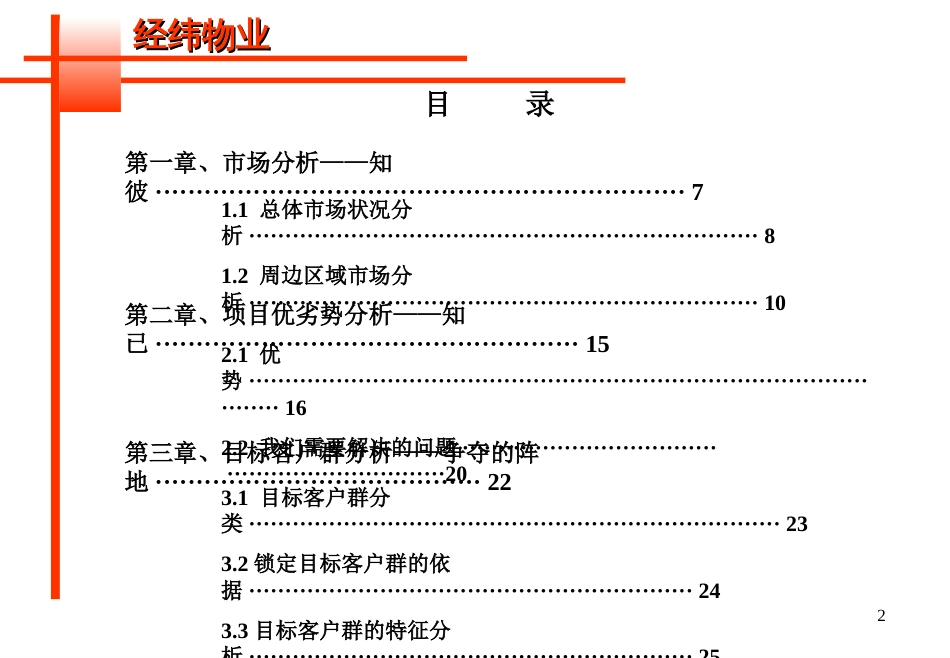 【房地产】百合整体推广_第2页