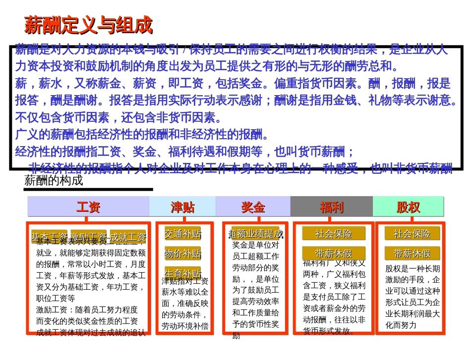 8E的薪酬分配体系设计、员工能力分析_第2页