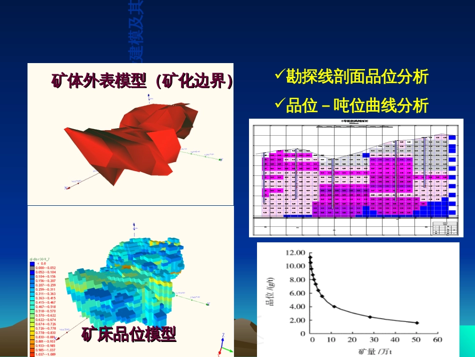 11地质统计学原理及其在矿床建模与储量估算中的应用_第2页