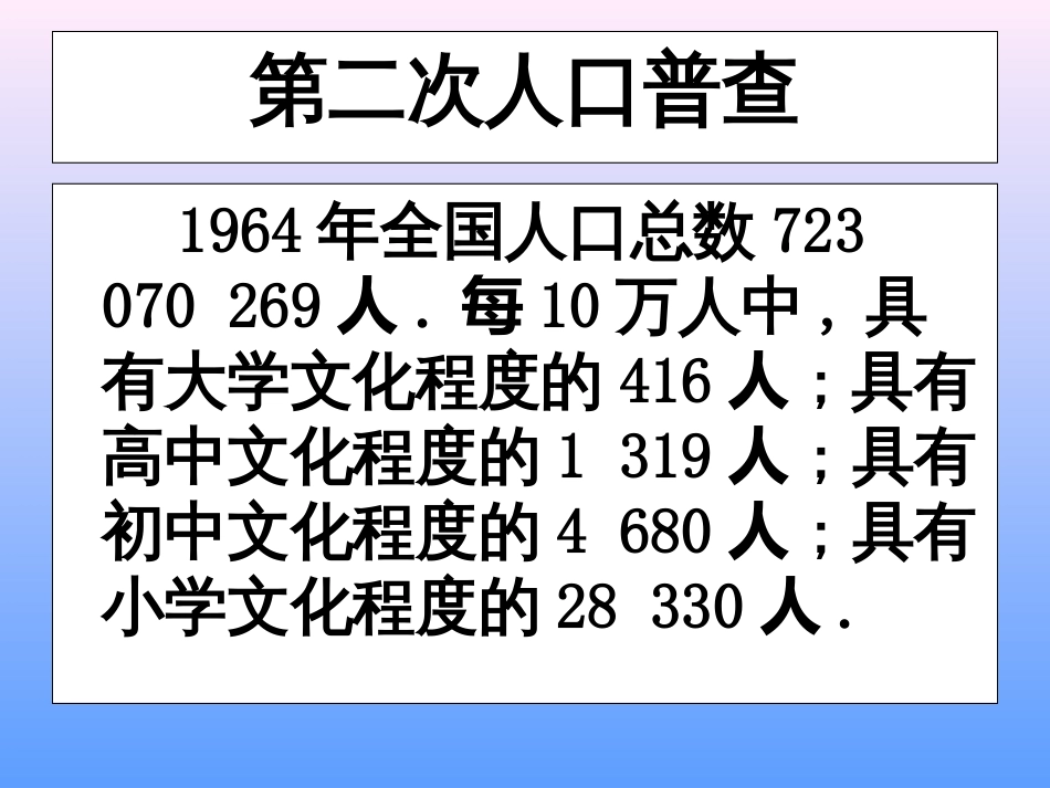 72统计表、统计图的选用课件244444444_第2页