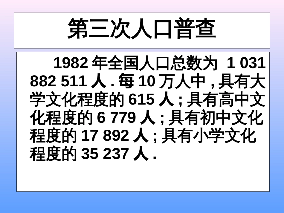 72统计表、统计图的选用课件244444444_第3页