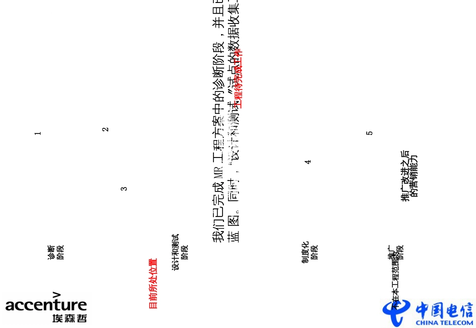 Accenture-某通讯运营商(市场营销再造)项目03-CRM能力诊断报告和组织模式_第3页